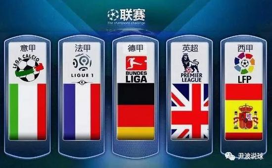 中場球員